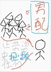 【资源】《男配如此多娇》作者：吃花生的鱼【完结+番外】（2018.2.26更新番外完结）