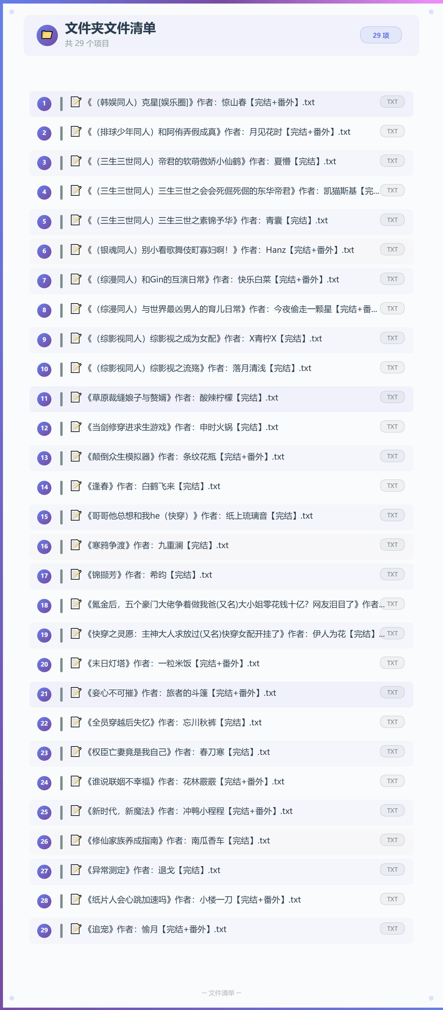 2026年7月12号小说文包更新