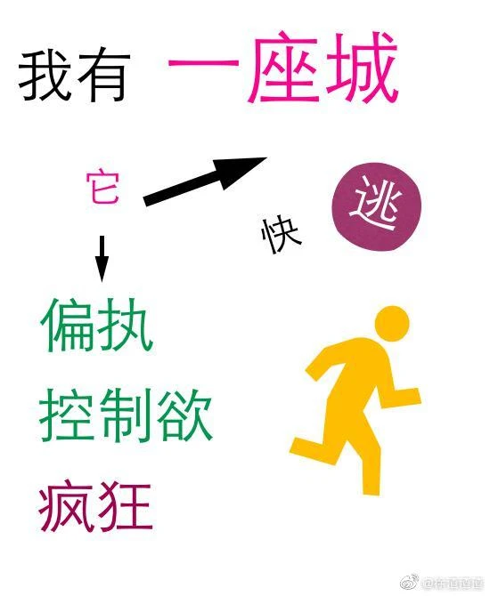 【资源】《我有一座城》作者：徐渣渣【完结】