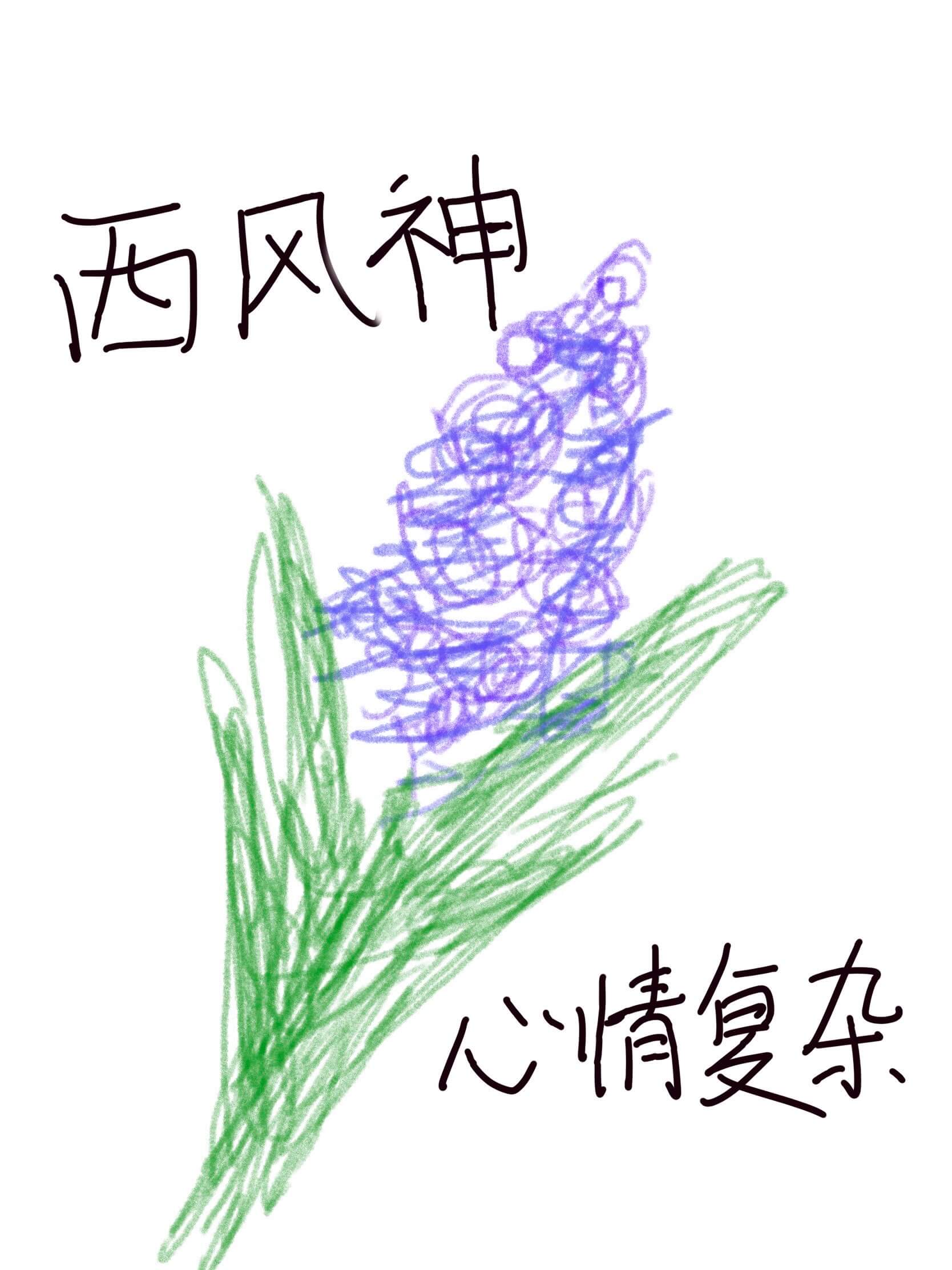 【资源】《（神话同人）[希腊神话]西风神心情复杂》作者：b罗菠【完结】
