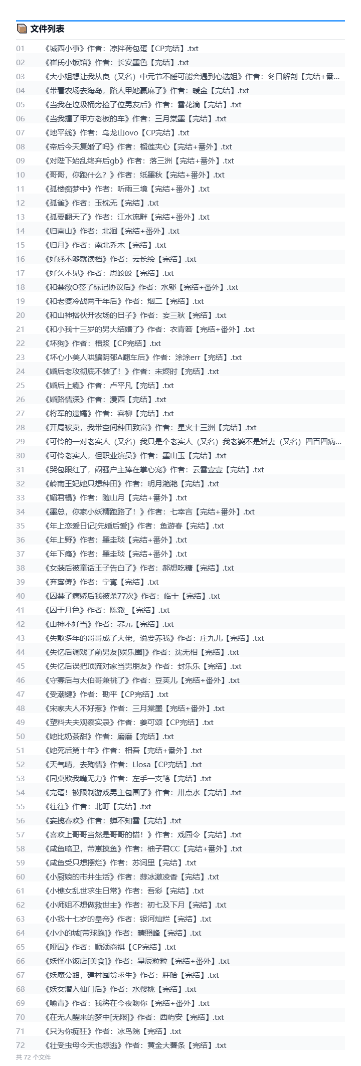 2026年10月6号小说文包更新